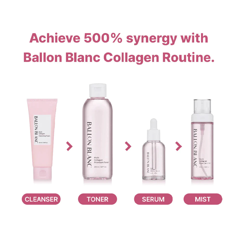 Multi Collagen Cleansing Foam