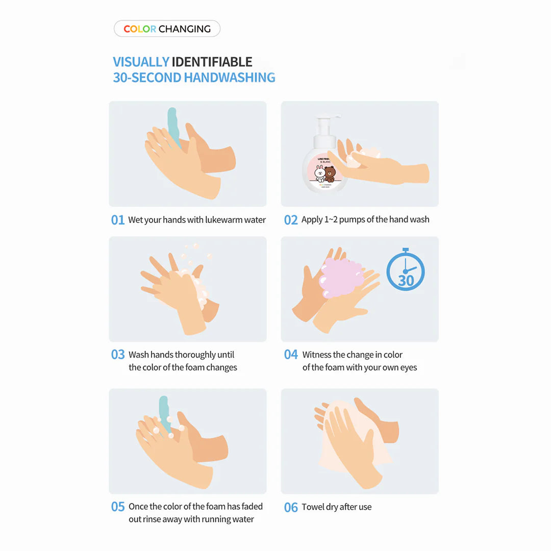 Ballon Blanc LINE FRIENDS Hand Wash